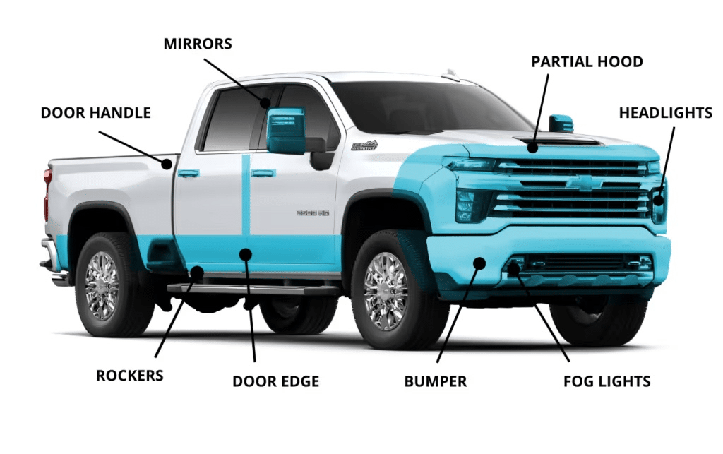 Chevrolet truck side view highlighting key features like mirrors, door handle, rocker panels, door edge, bumper, fog lights, headlights, and partial hood for easy identification and reference.
